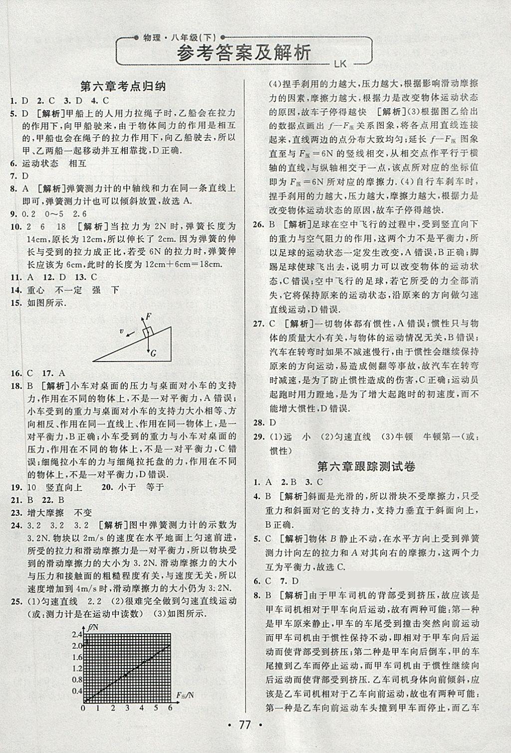 2018年期末考向标海淀新编跟踪突破测试卷八年级物理下册鲁科版 第1页