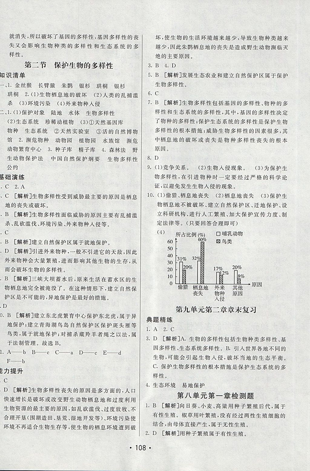 2018年同行學(xué)案學(xué)練測(cè)八年級(jí)生物下冊(cè)魯科版 第16頁(yè)