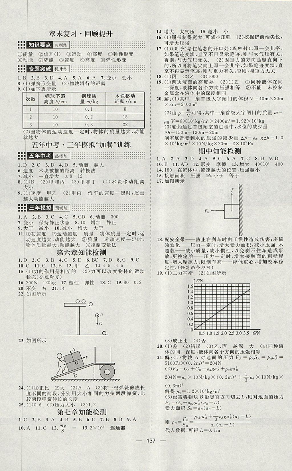 2018年練出好成績八年級物理下冊魯科版五四專版 第9頁