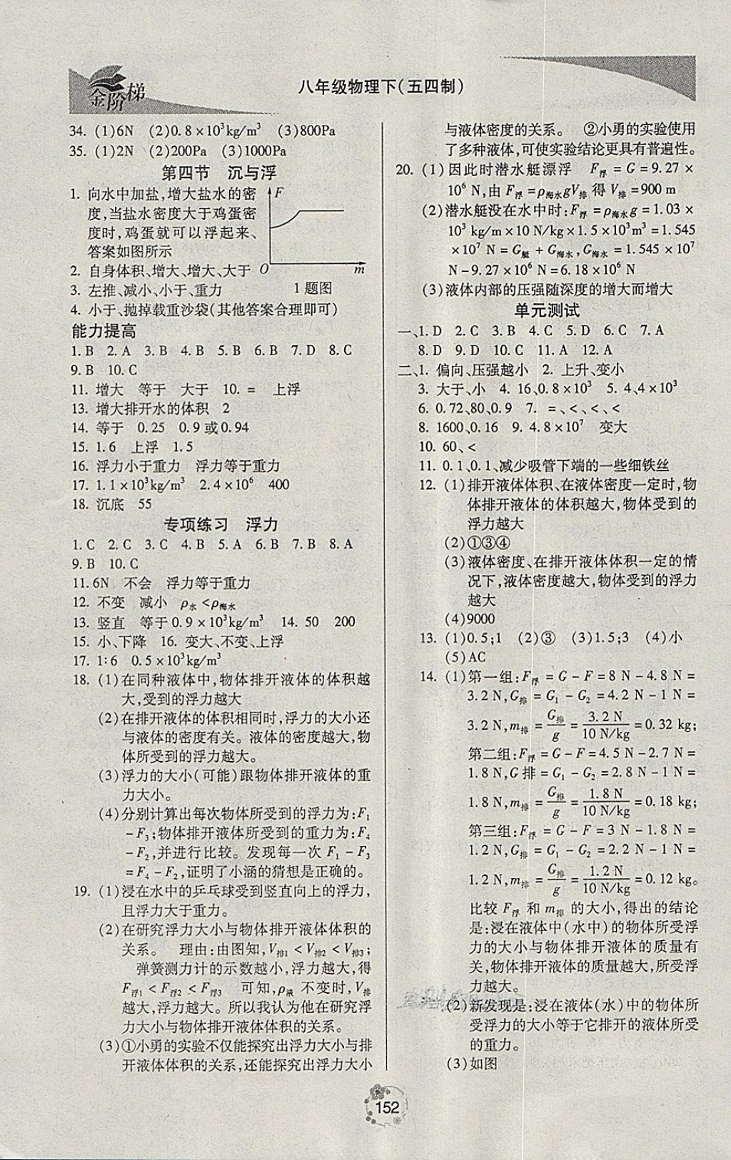 2018年金阶梯课课练单元测八年级物理下册 第9页