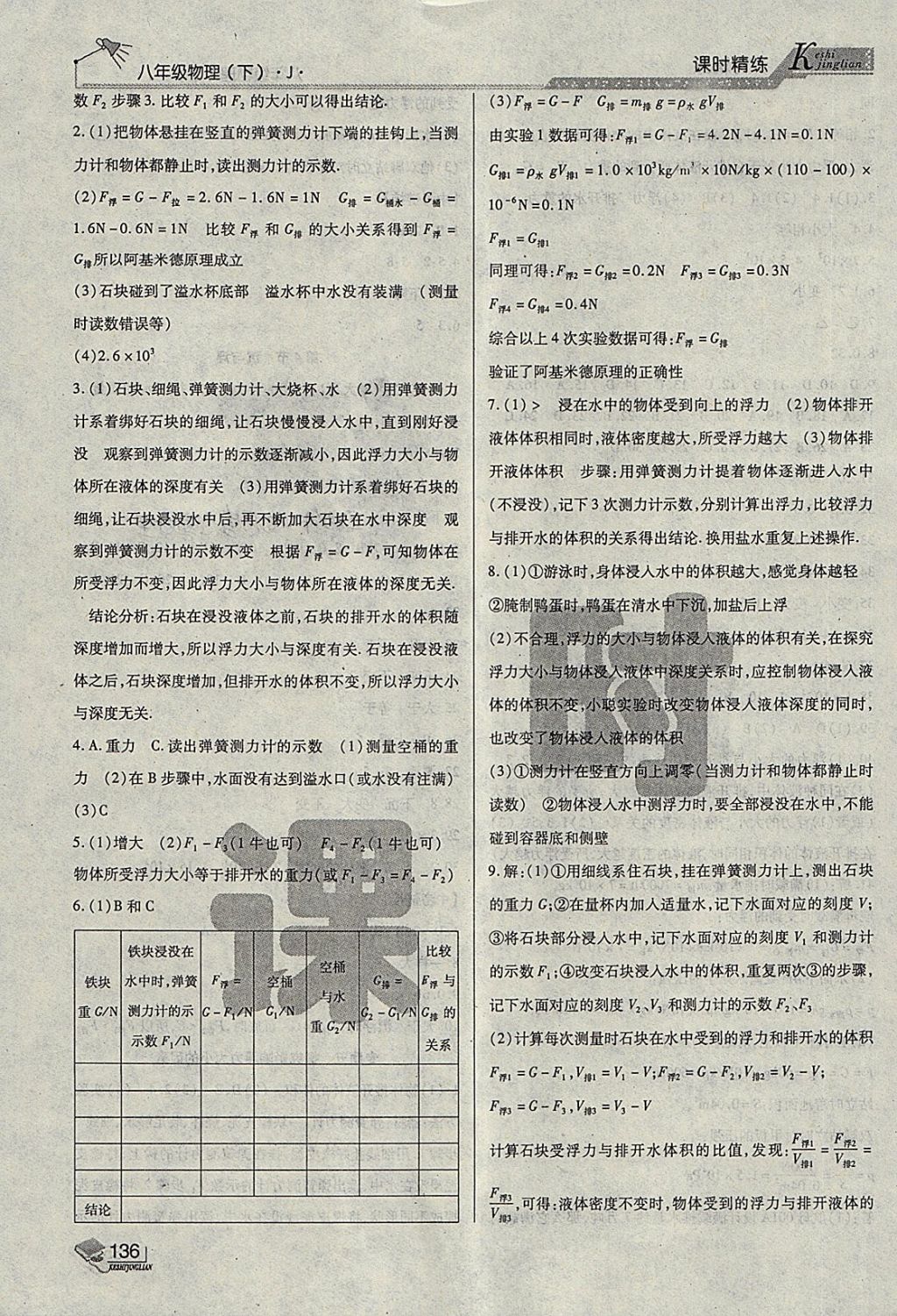 2018年課時(shí)精練八年級(jí)物理下冊(cè)J長(zhǎng)春出版社 第10頁(yè)