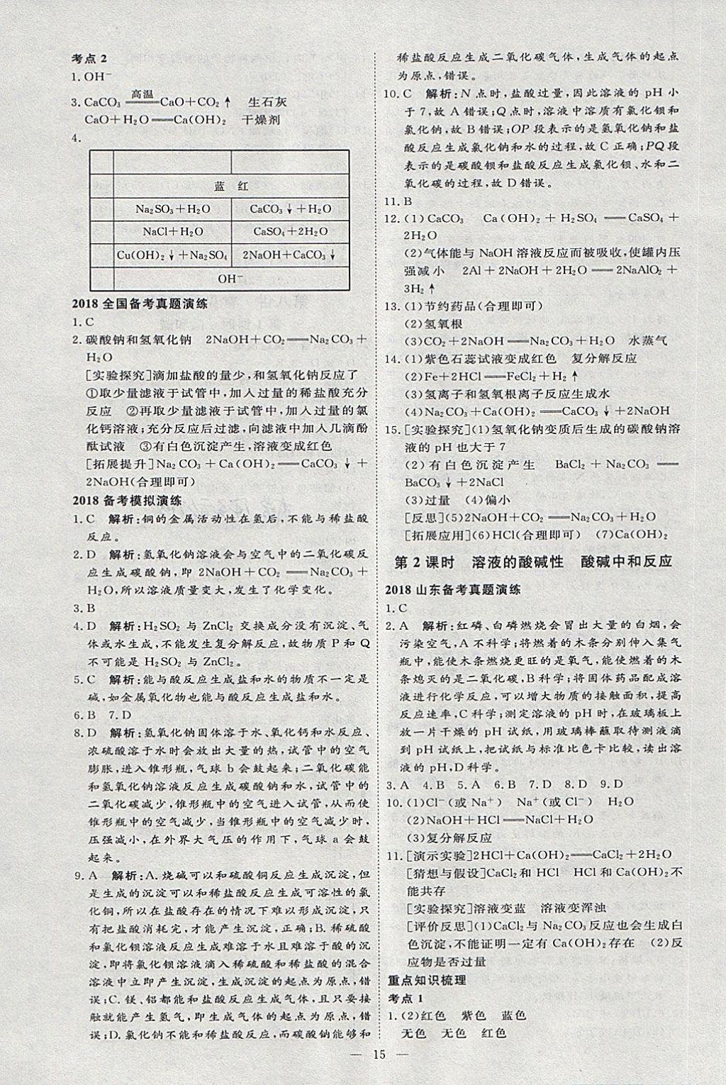 2018年优加学案赢在中考化学淄博专版 第22页