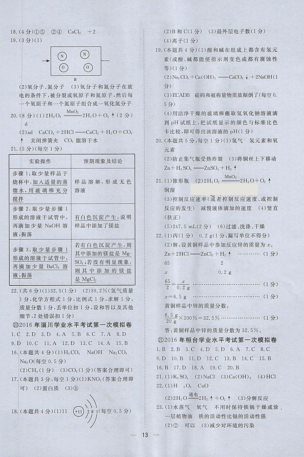 2018年中考321化學(xué) 第13頁