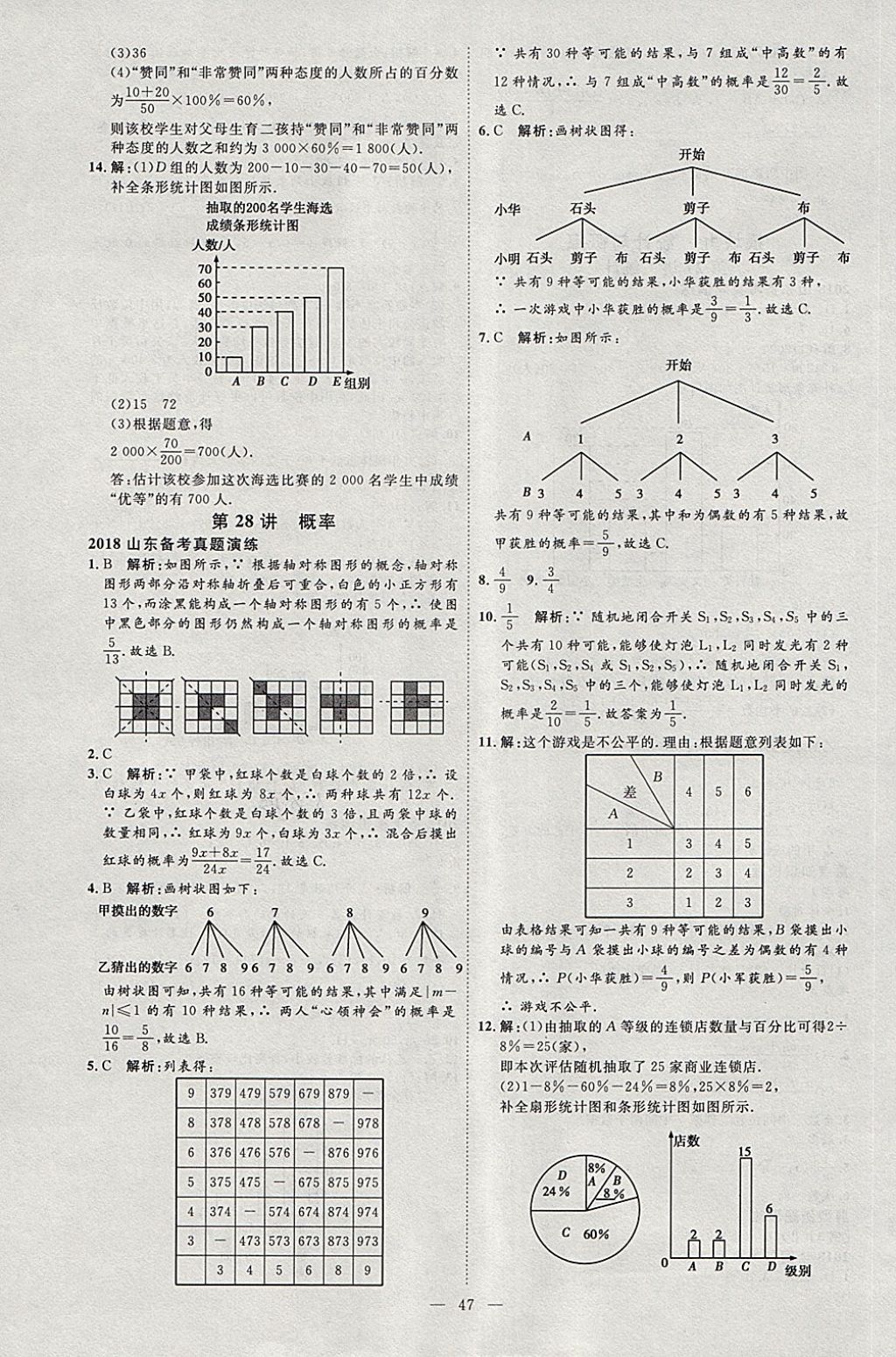 2018年优加学案赢在中考数学淄博专版 第54页