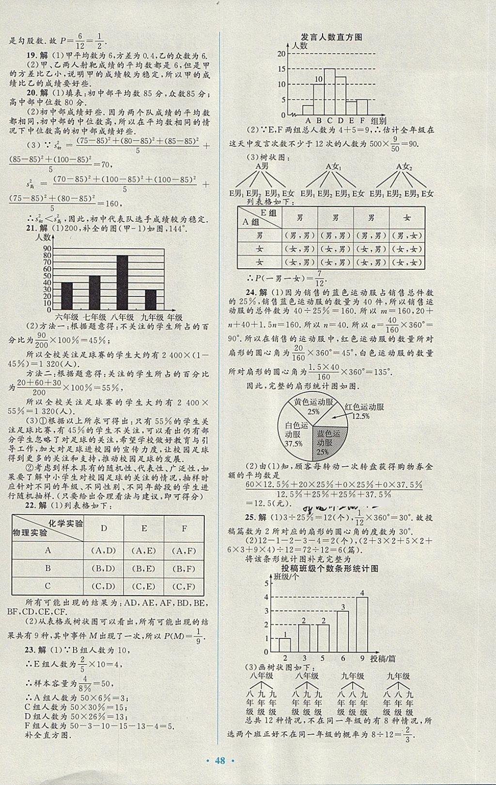 2018年初中總復(fù)習(xí)優(yōu)化設(shè)計(jì)數(shù)學(xué)人教版福建專版 第16頁