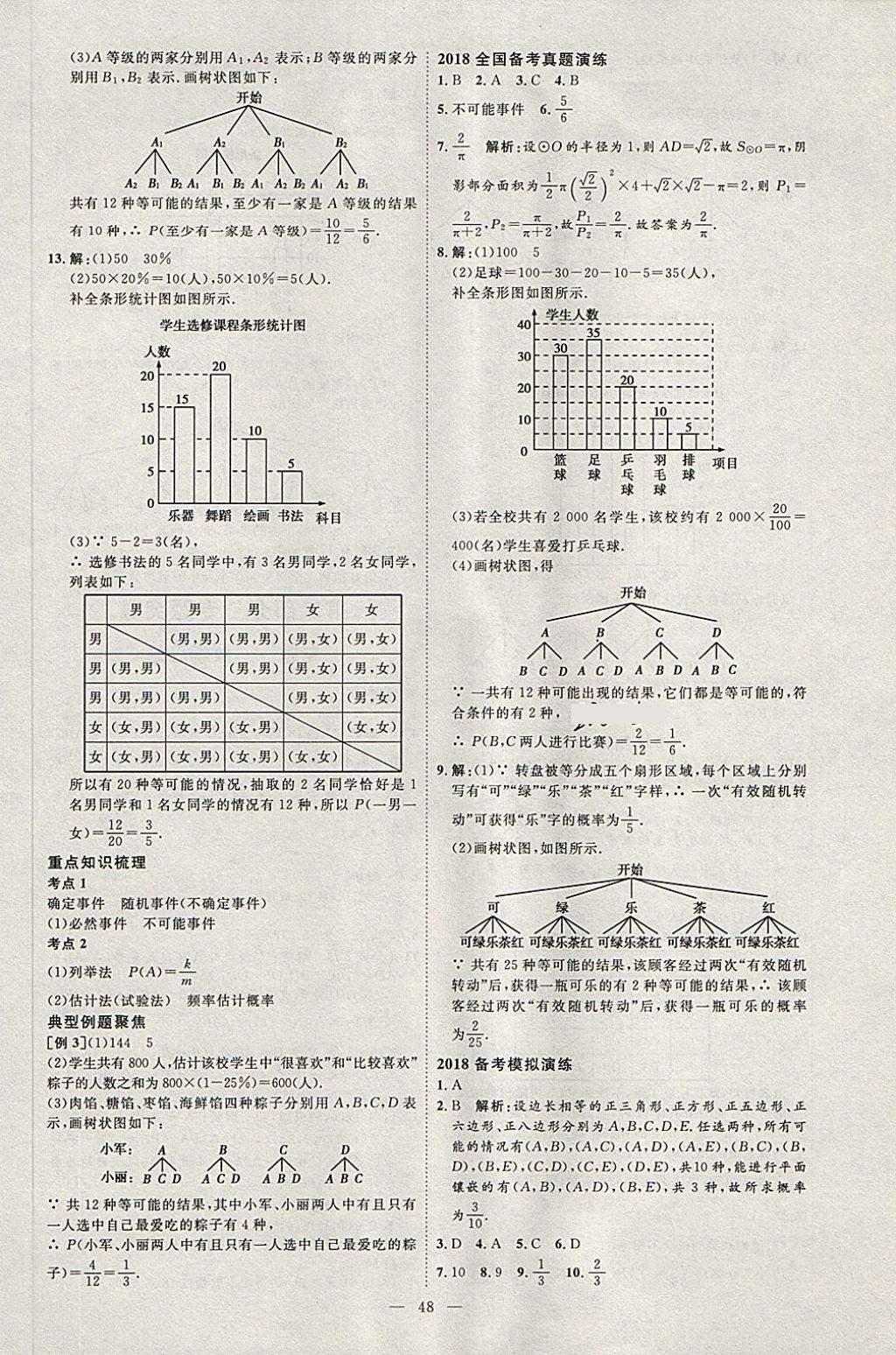 2018年优加学案赢在中考数学淄博专版 第55页