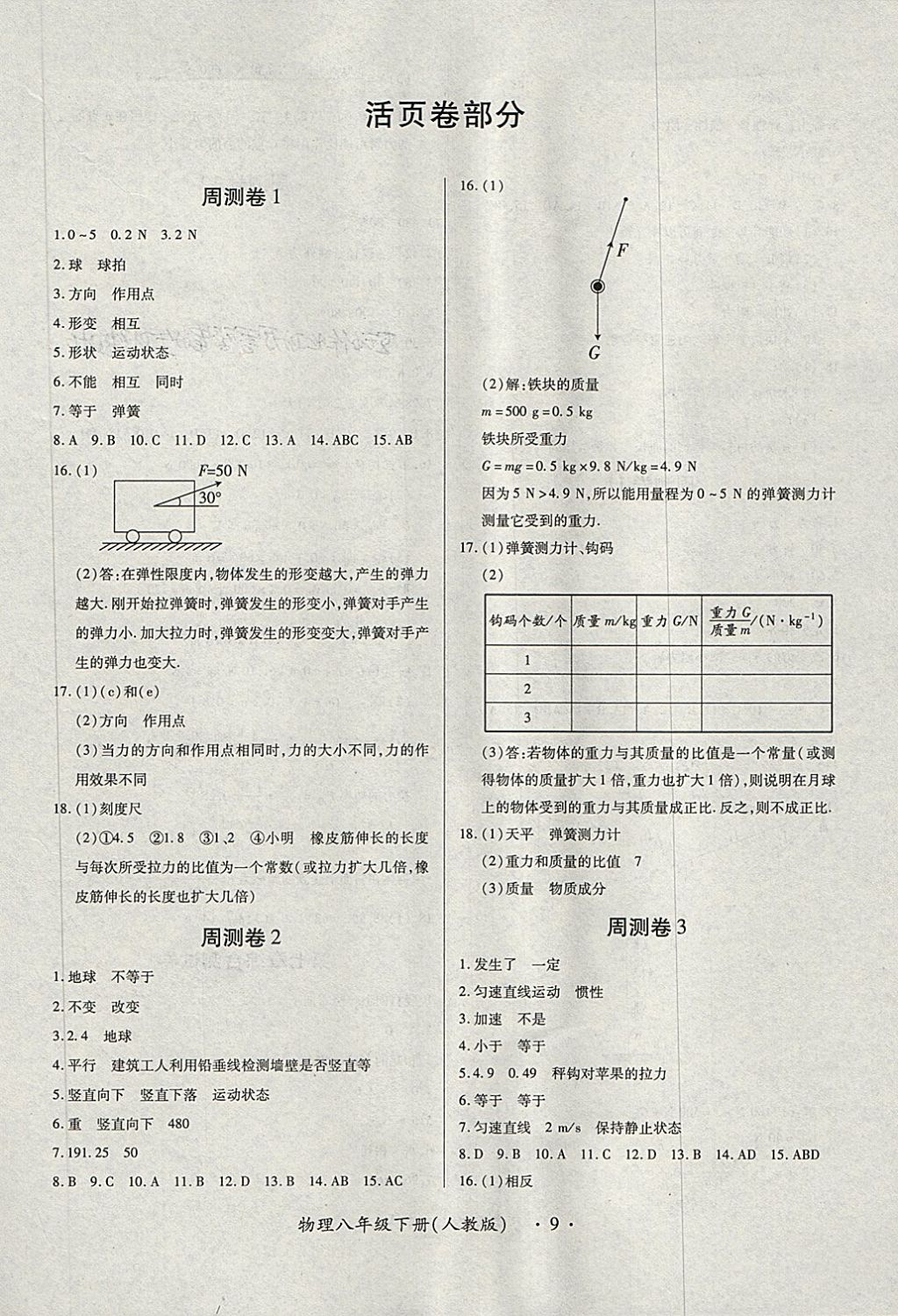 2018年一課一案創(chuàng)新導(dǎo)學(xué)八年級(jí)物理下冊(cè)人教版 第21頁(yè)