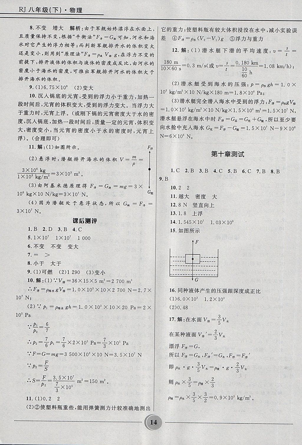 2018年奪冠百分百初中精講精練八年級(jí)物理下冊(cè)人教版 第14頁(yè)