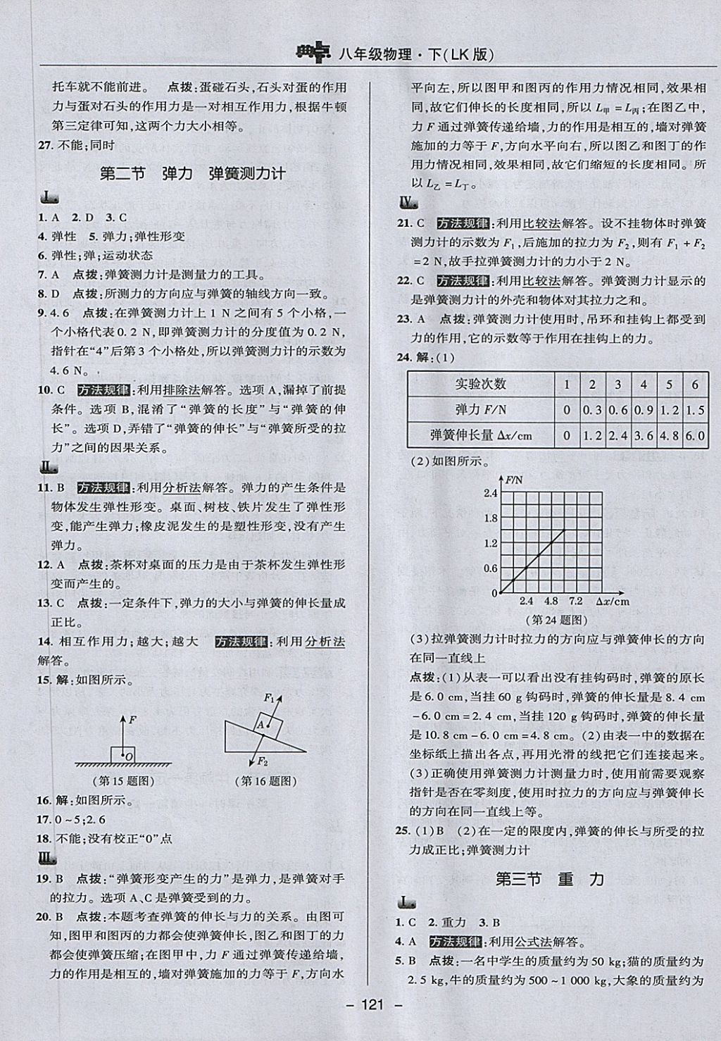 2018年綜合應用創(chuàng)新題典中點八年級物理下冊魯科版五四制 第9頁