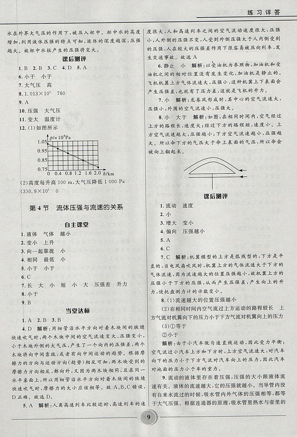 2018年奪冠百分百初中精講精練八年級物理下冊人教版 第9頁