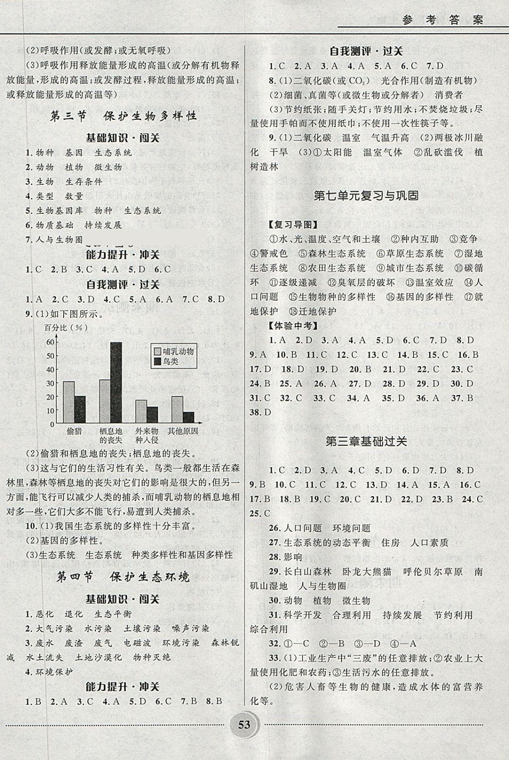 2018年夺冠百分百初中精讲精练八年级生物下册冀少版 第11页