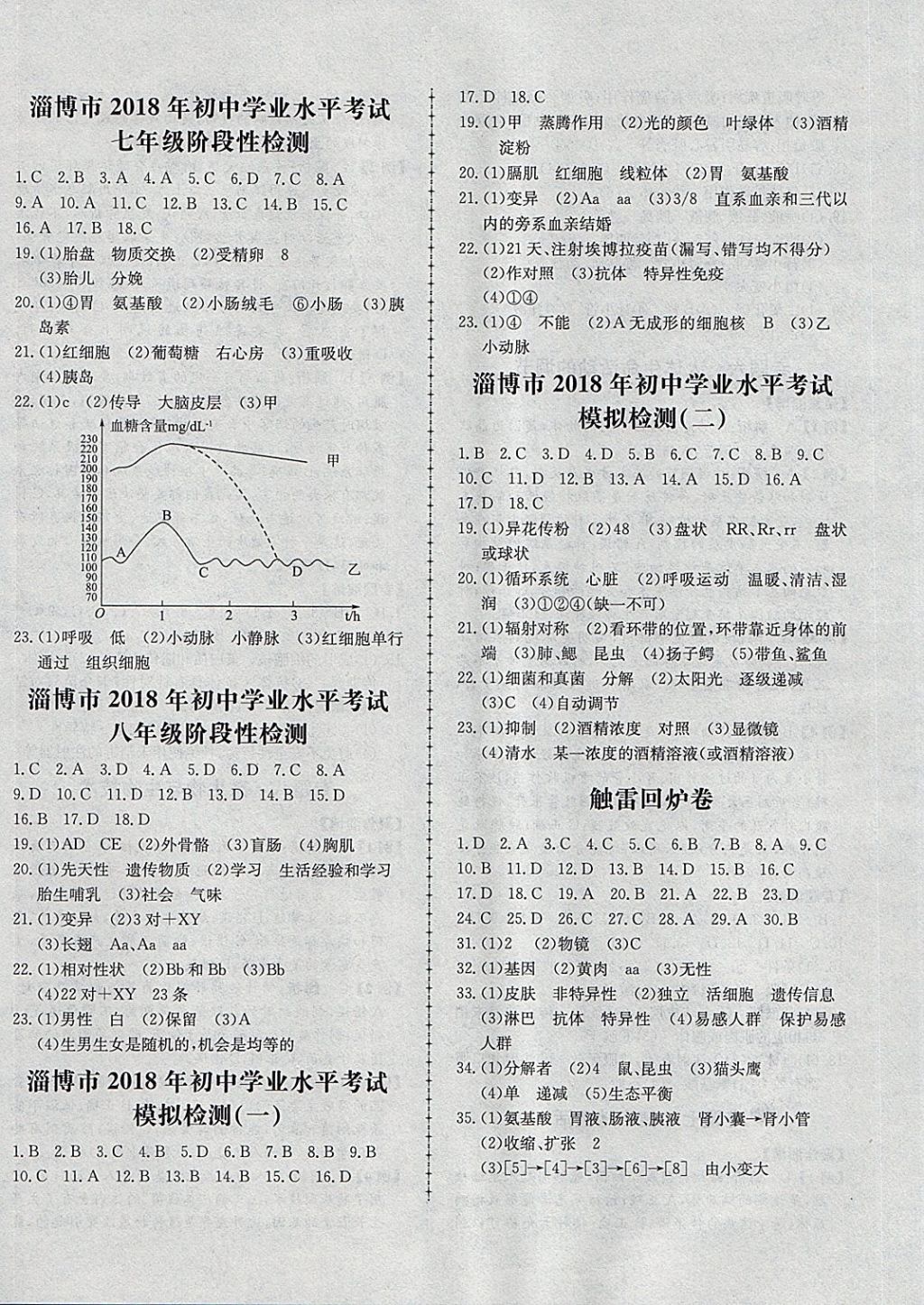 2018年学考传奇生物淄博专版 第24页