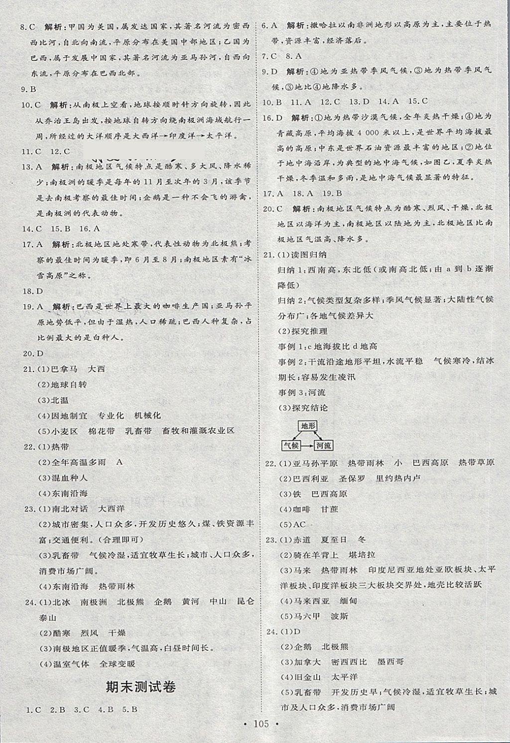 2018年优加学案课时通六年级地理下册O 第15页