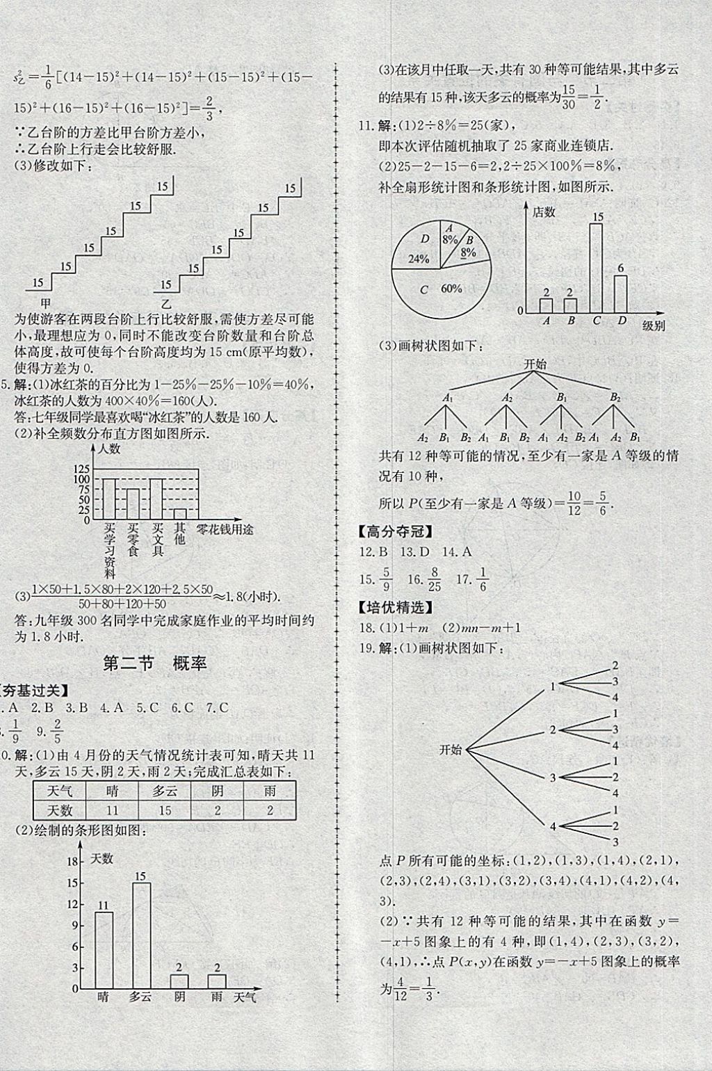 2018年學(xué)考傳奇數(shù)學(xué)淄博專版 第44頁