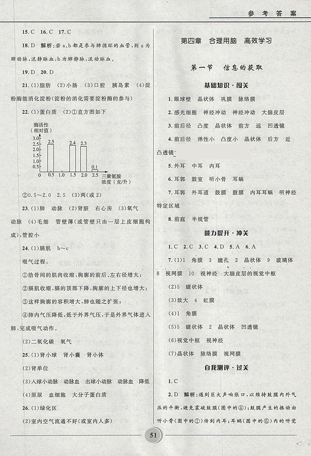 2018年奪冠百分百初中精講精練七年級生物下冊冀少版 第12頁