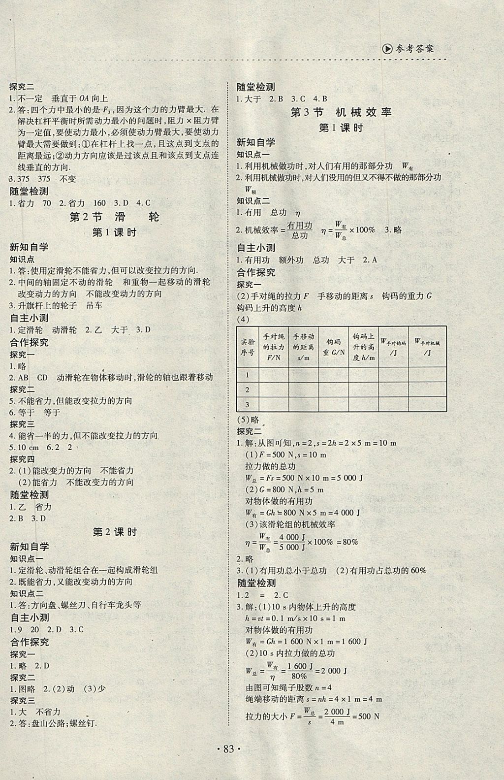 2018年一課一案創(chuàng)新導(dǎo)學(xué)八年級(jí)物理下冊(cè)人教版 第11頁(yè)