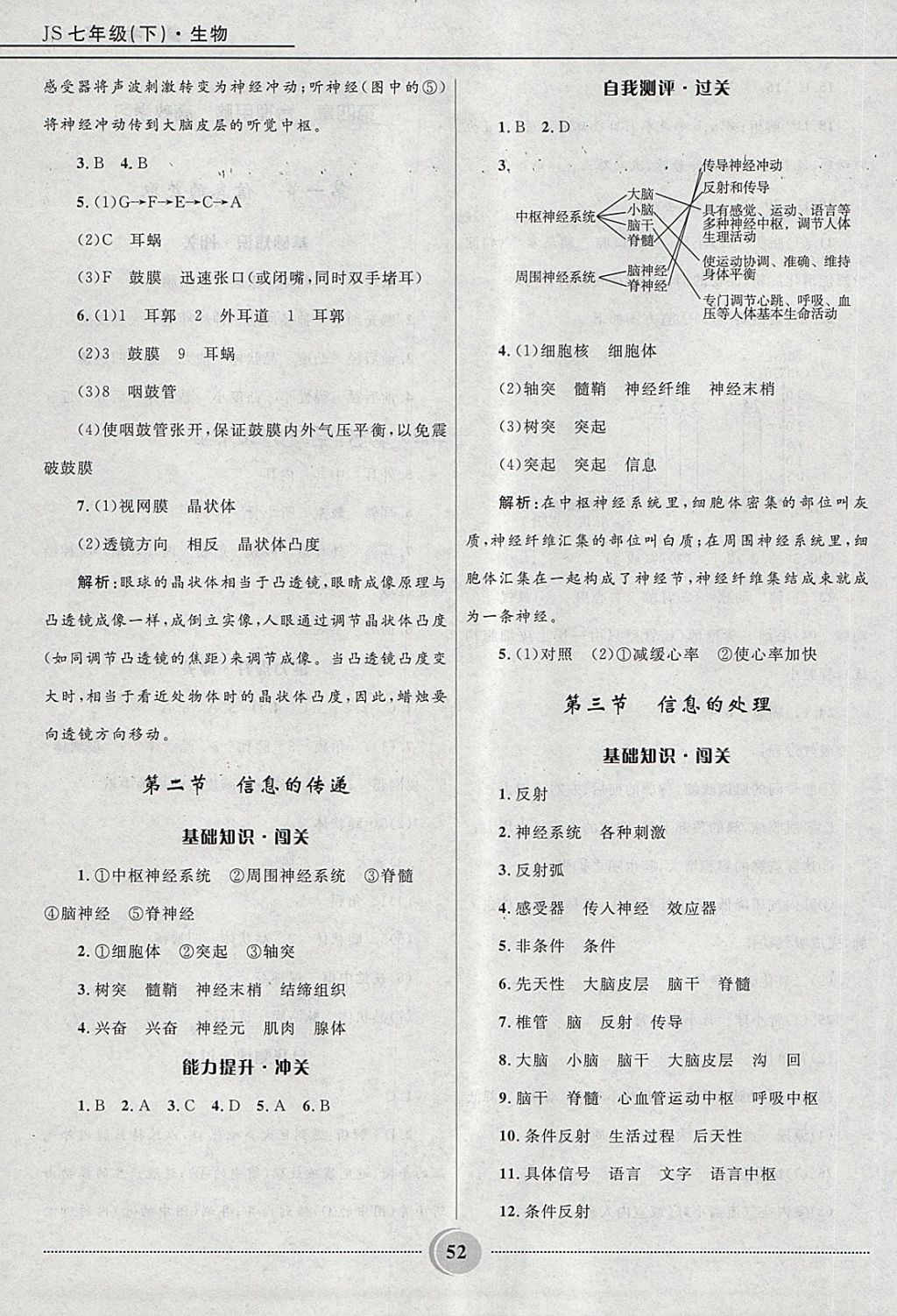 2018年奪冠百分百初中精講精練七年級生物下冊冀少版 第13頁