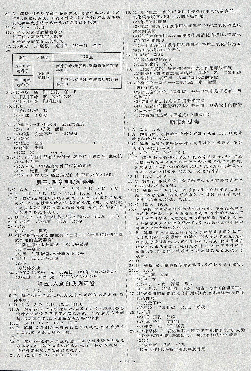 2018年優(yōu)加學案課時通六年級生物下冊U 第7頁