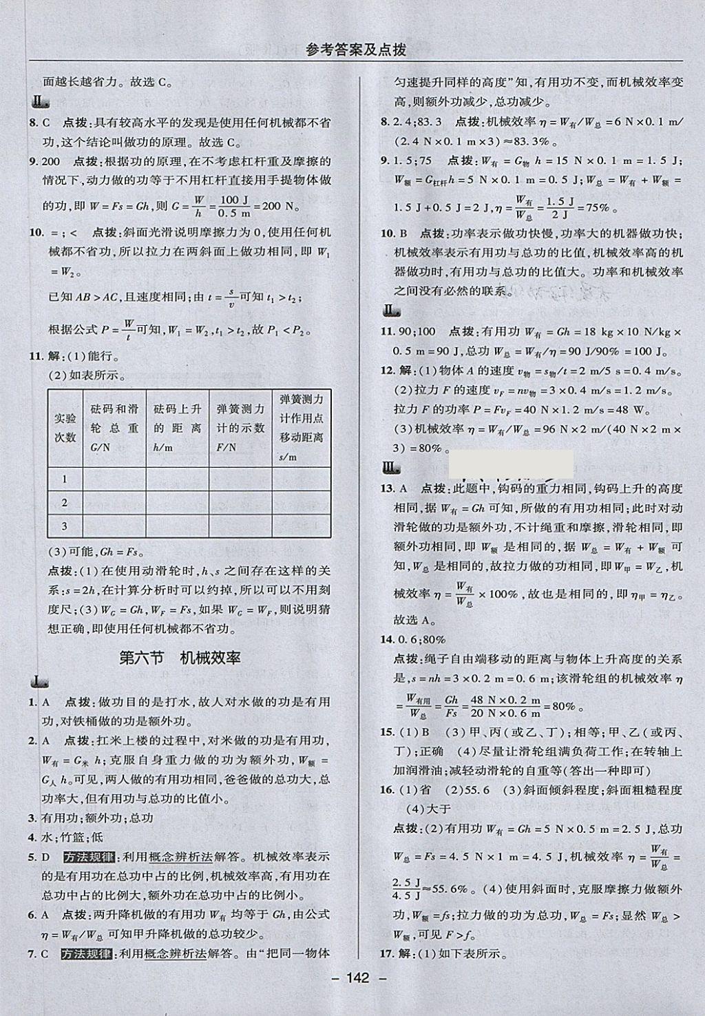 2018年綜合應(yīng)用創(chuàng)新題典中點(diǎn)八年級物理下冊魯科版五四制 第30頁