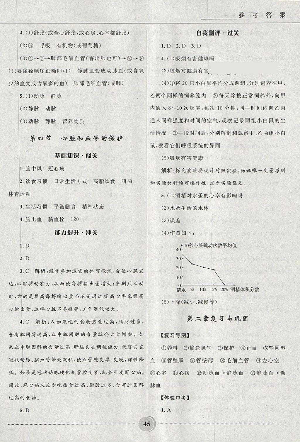 2018年奪冠百分百初中精講精練七年級(jí)生物下冊(cè)冀少版 第6頁(yè)