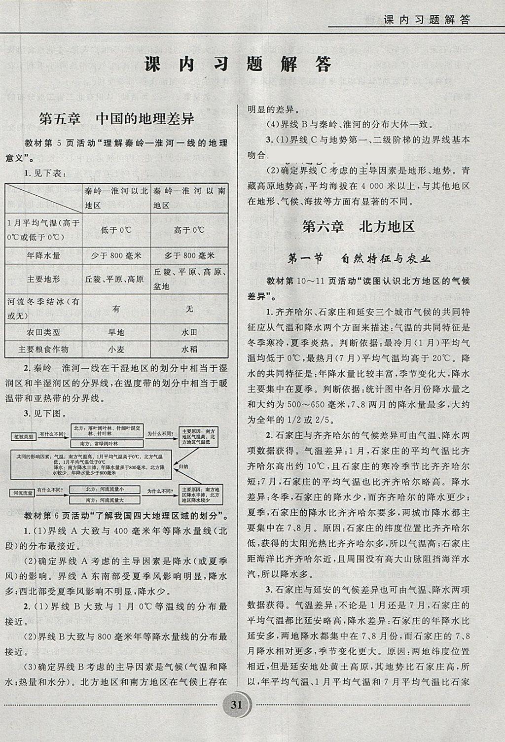 2018年奪冠百分百初中精講精練八年級(jí)地理下冊(cè)人教版 第31頁