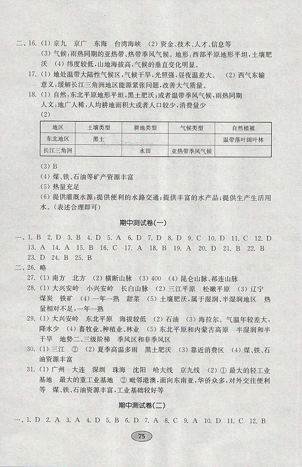 2018年金鑰匙地理試卷八年級下冊湘教版 第3頁