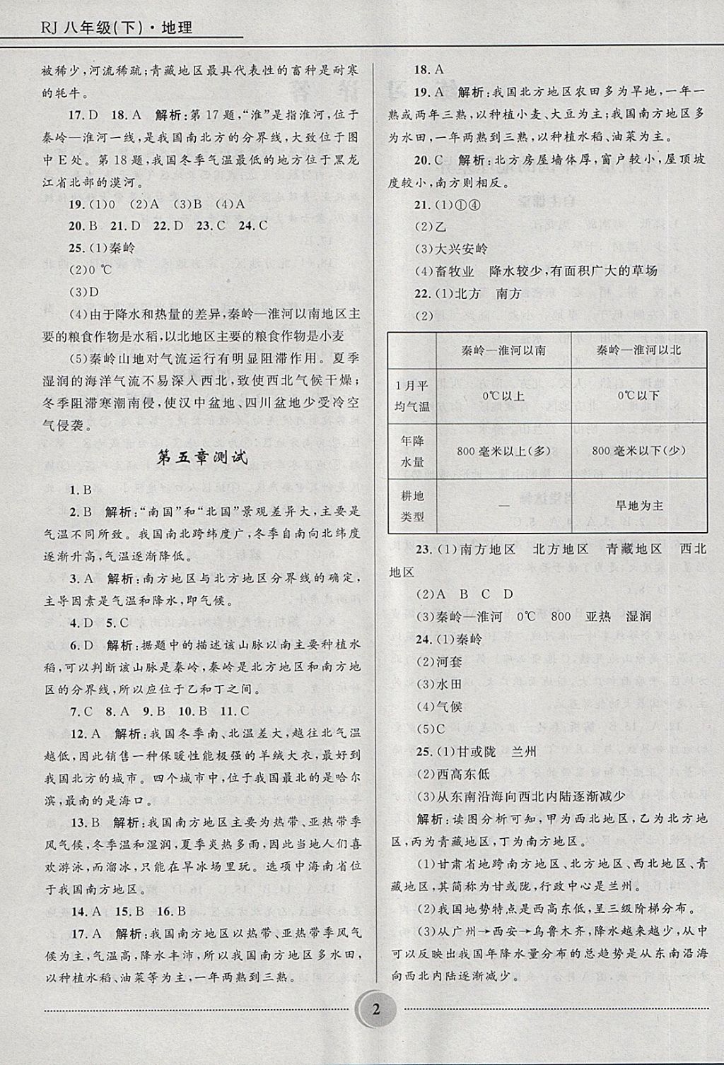 2018年奪冠百分百初中精講精練八年級(jí)地理下冊(cè)人教版 第2頁