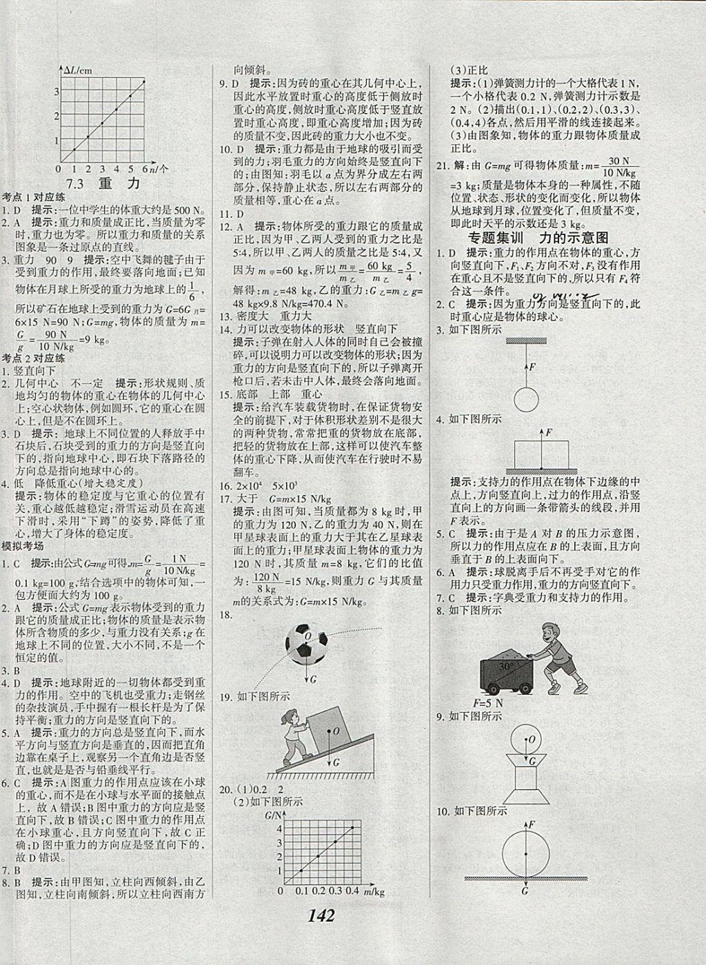 2018年全優(yōu)課堂考點集訓(xùn)與滿分備考八年級物理下冊 第2頁