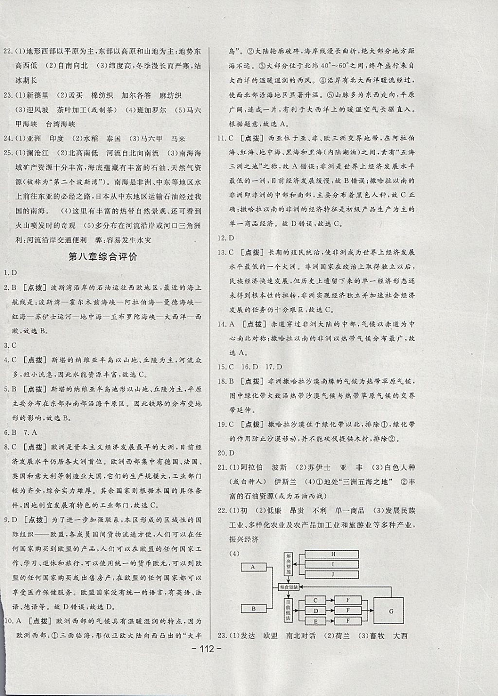 2018年中华题王七年级地理下册人教版 第16页