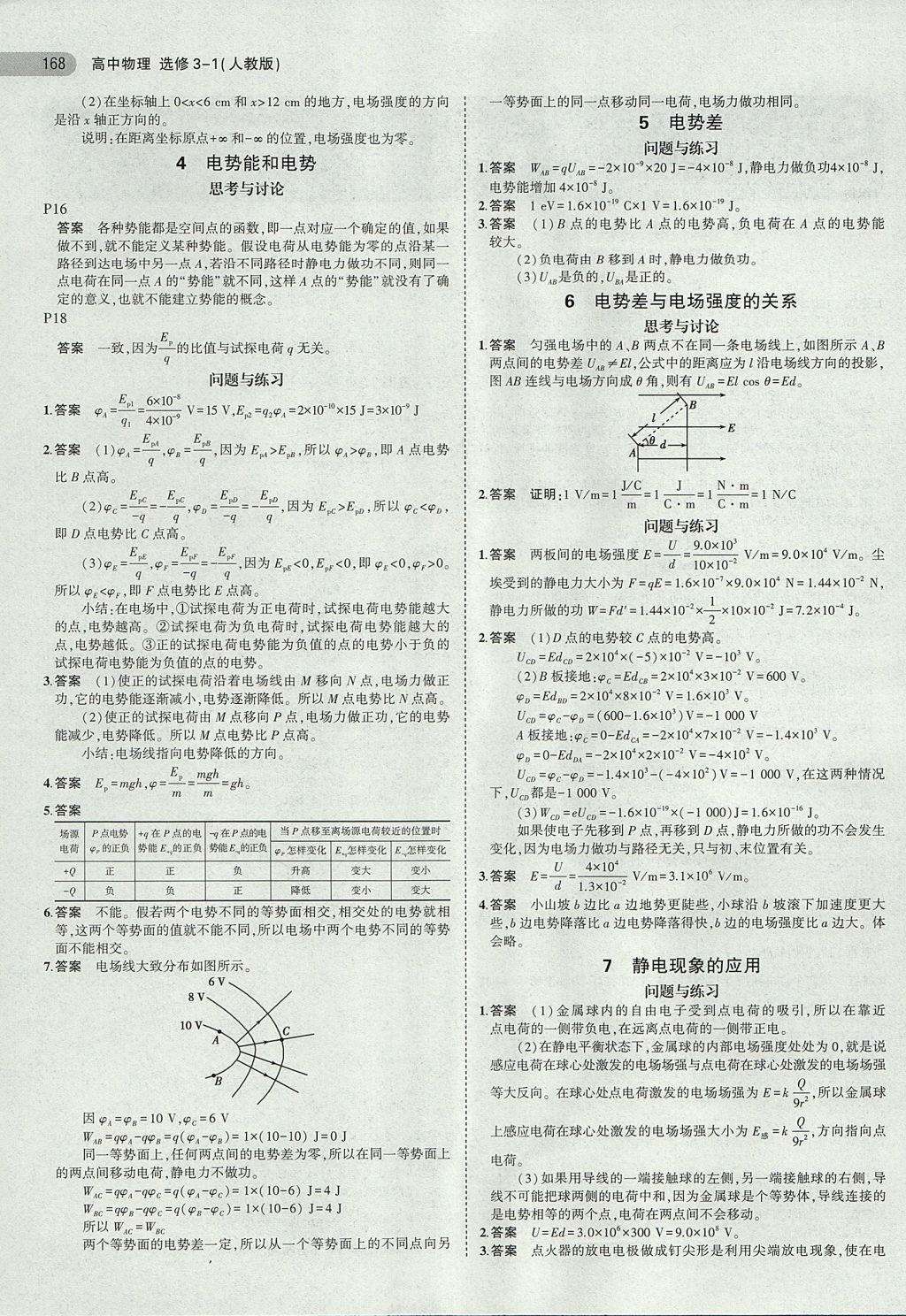 2018年課本人教版高中物理選修3-1 第2頁(yè)