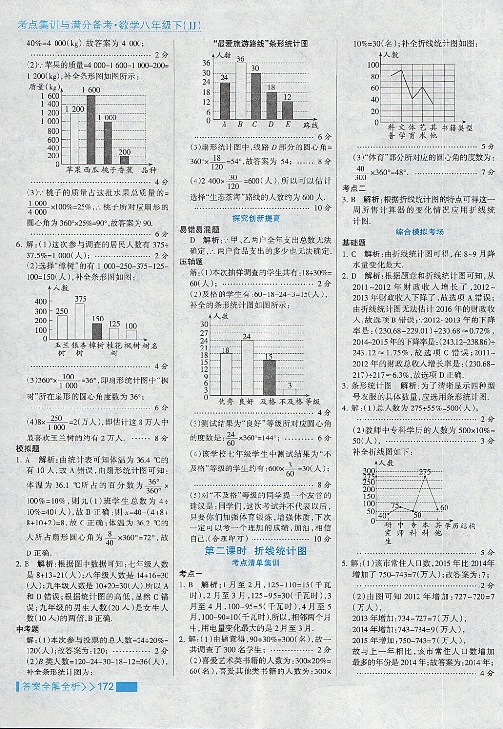 2018年考点集训与满分备考八年级数学下册冀教版 第4页