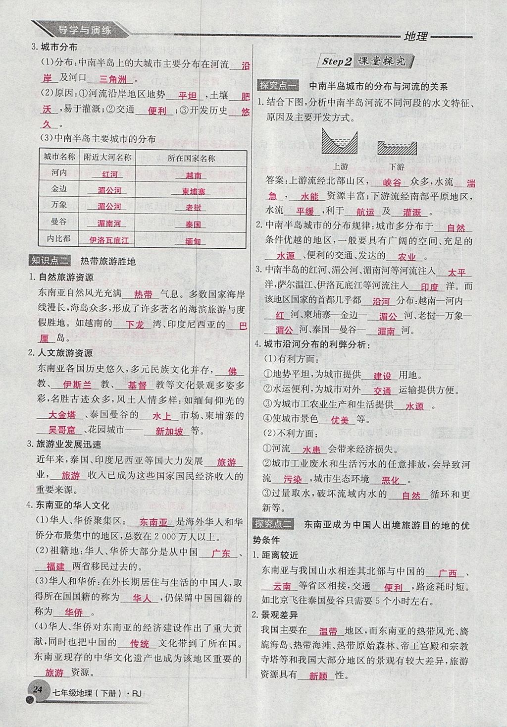 2018年導(dǎo)學(xué)與演練七年級(jí)地理下冊(cè)人教版貴陽專版 第61頁