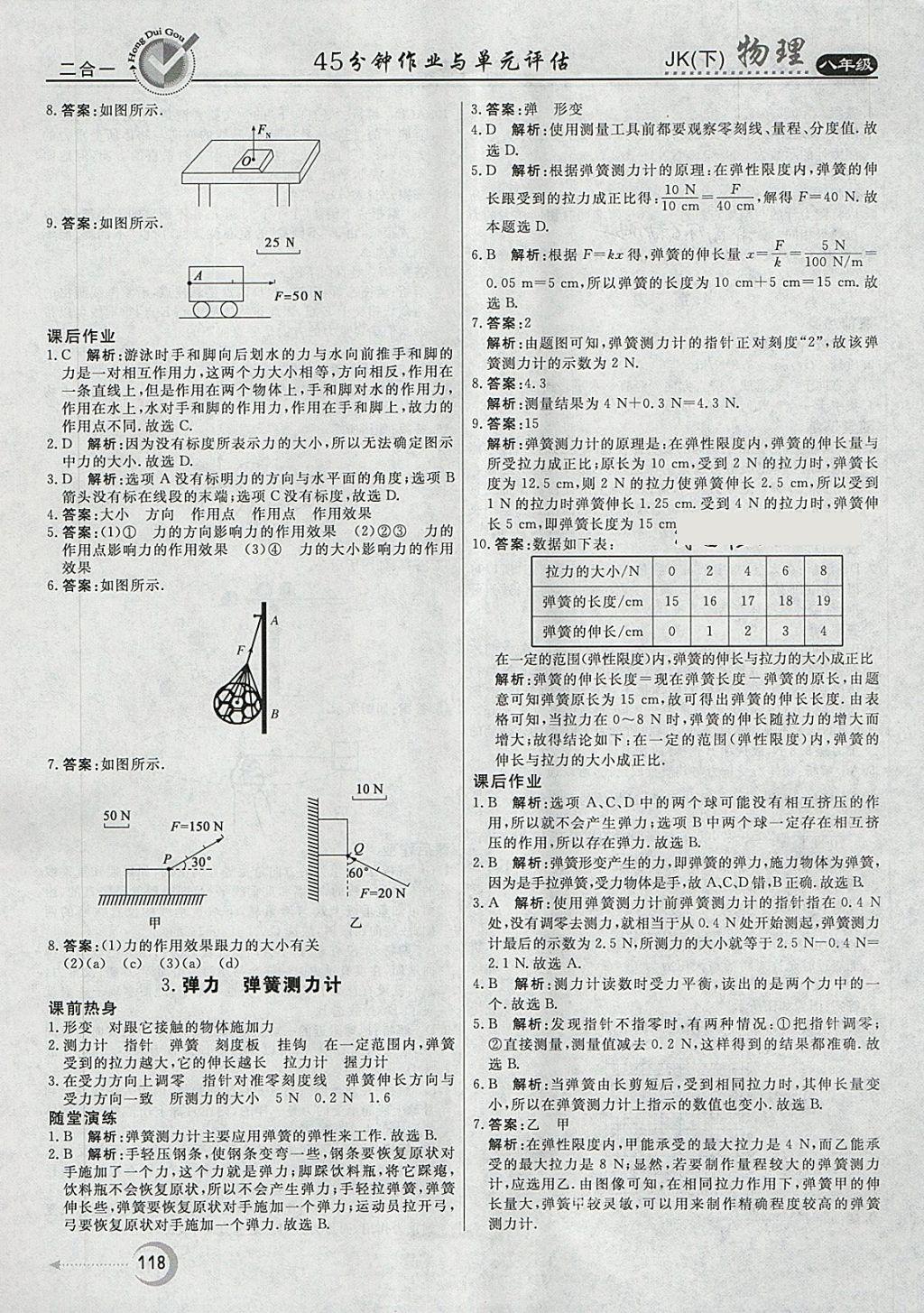 2018年红对勾45分钟作业与单元评估八年级物理下册教科版 第2页