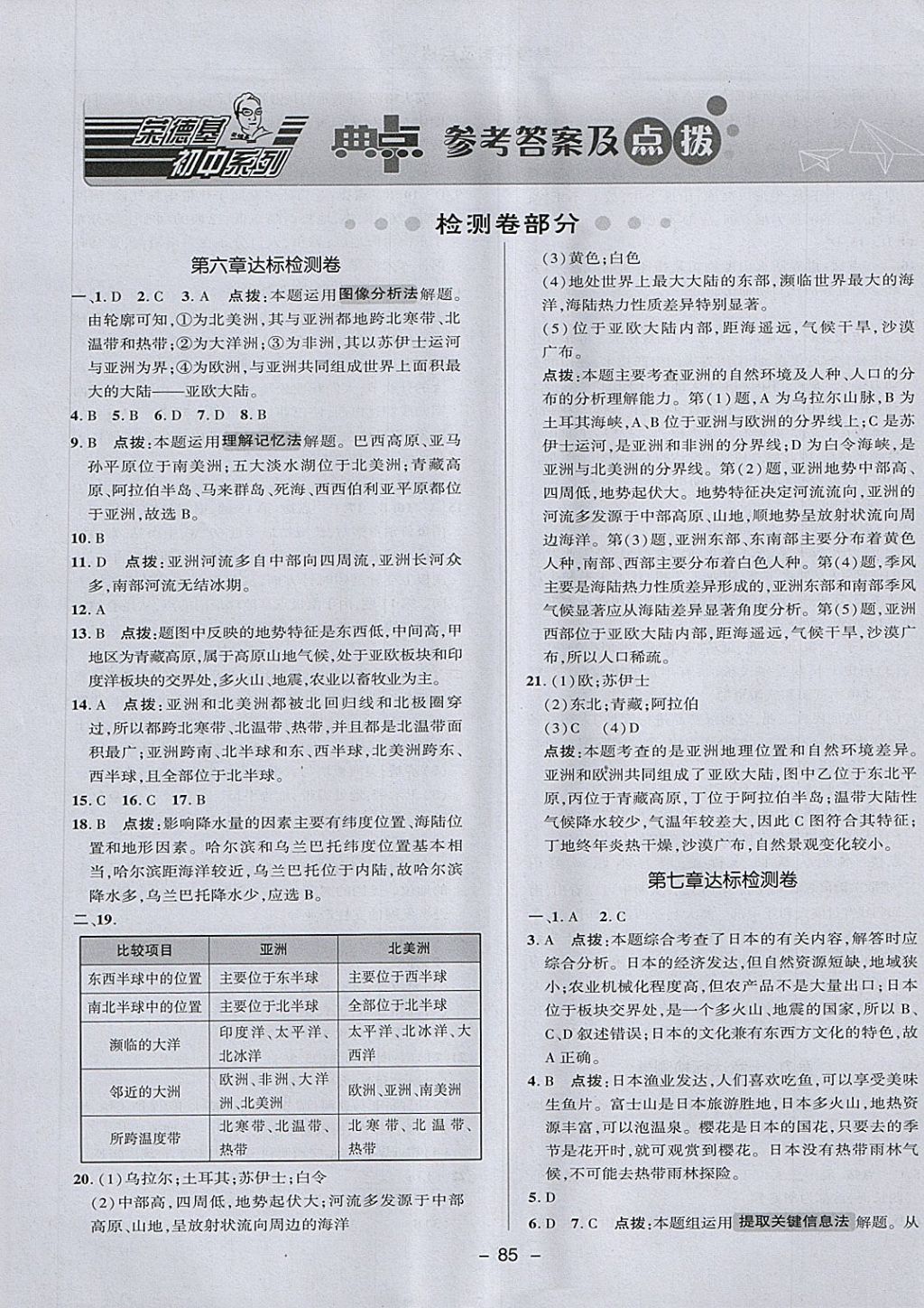 2018年綜合應(yīng)用創(chuàng)新題典中點六年級地理下冊魯教版五四制 第1頁