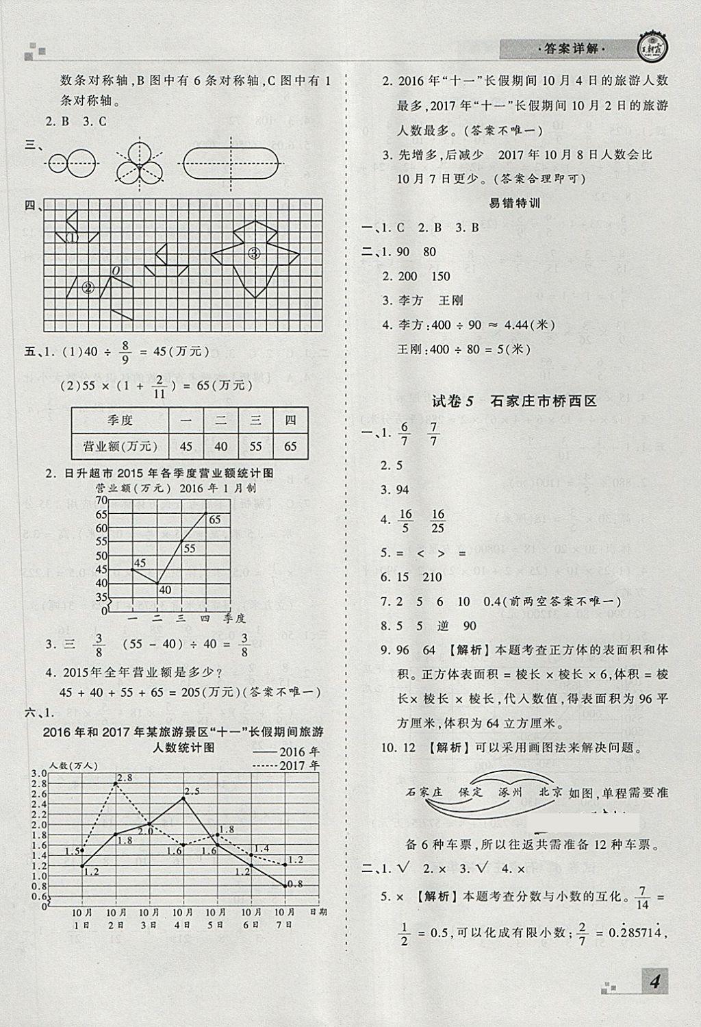 2018年王朝霞各地期末試卷精選五年級(jí)數(shù)學(xué)下冊(cè)冀教版河北專版 第4頁(yè)