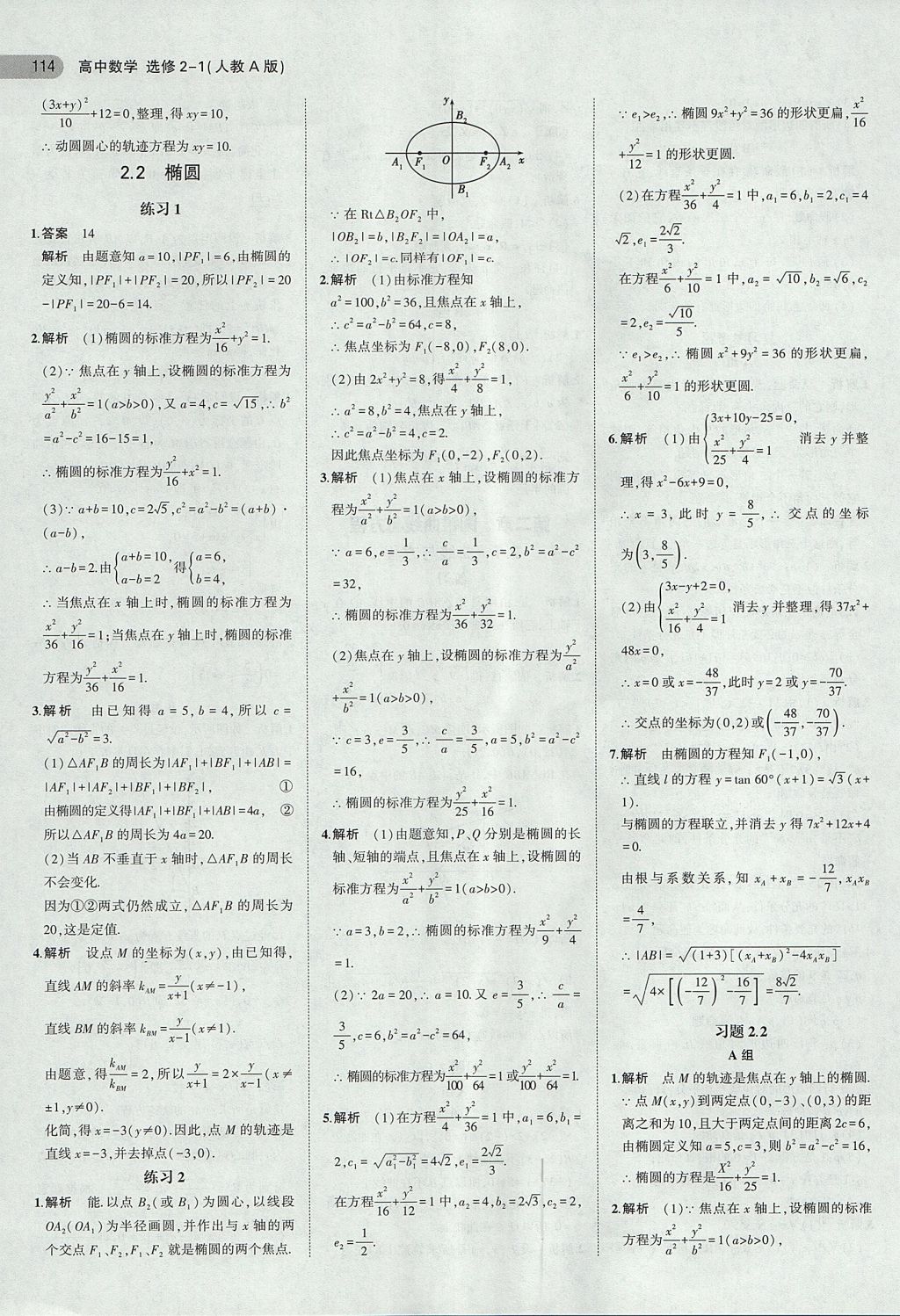 2018年課本人教A版高中數(shù)學(xué)選修2-1 第4頁(yè)