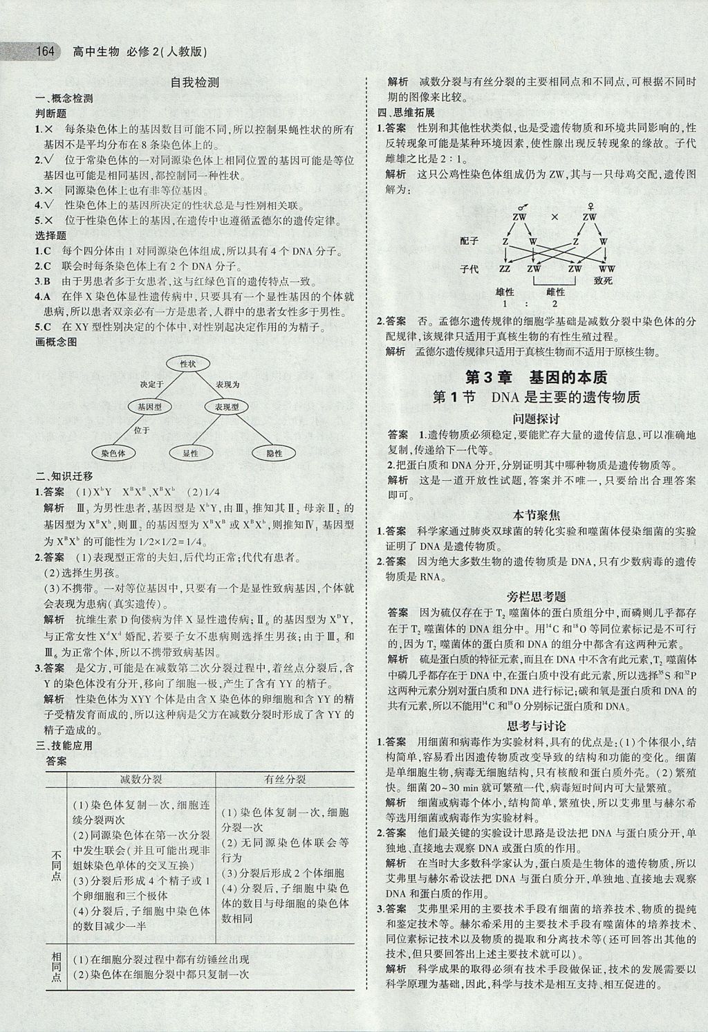 2018年课本人教版高中生物必修2 第6页