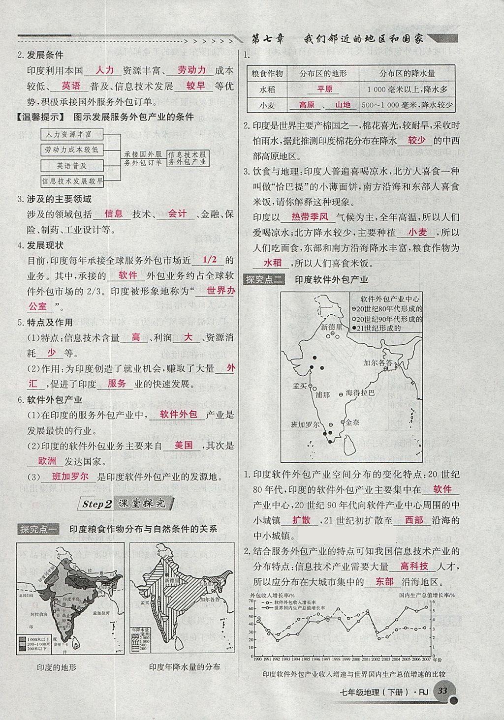 2018年導(dǎo)學(xué)與演練七年級(jí)地理下冊(cè)人教版貴陽專版 第70頁