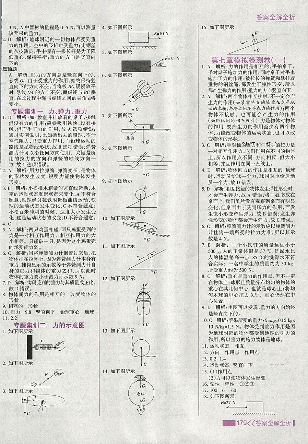 2018年考点集训与满分备考八年级物理下册 第3页