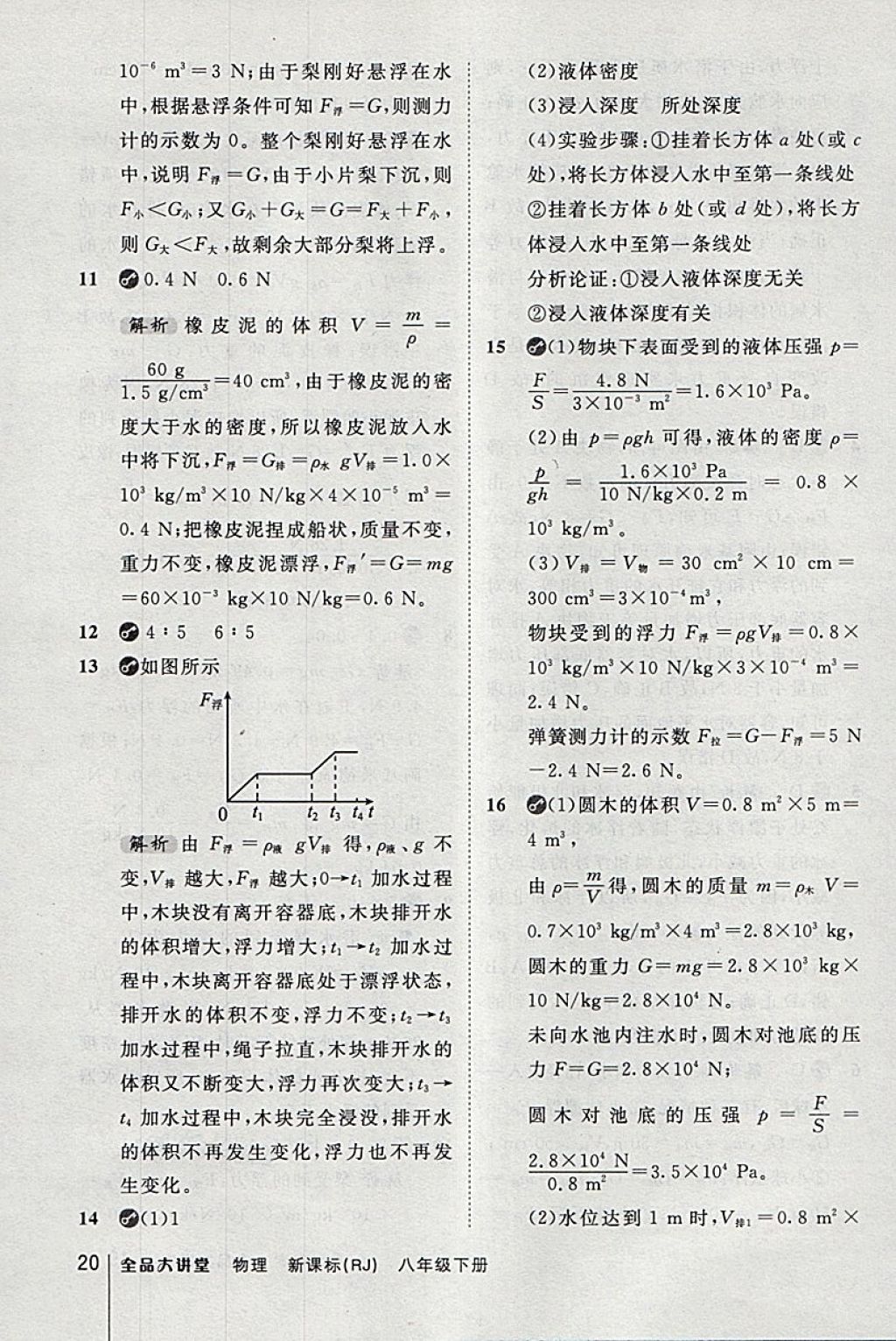 2018年全品大講堂初中物理八年級(jí)下冊(cè)人教版 第20頁(yè)