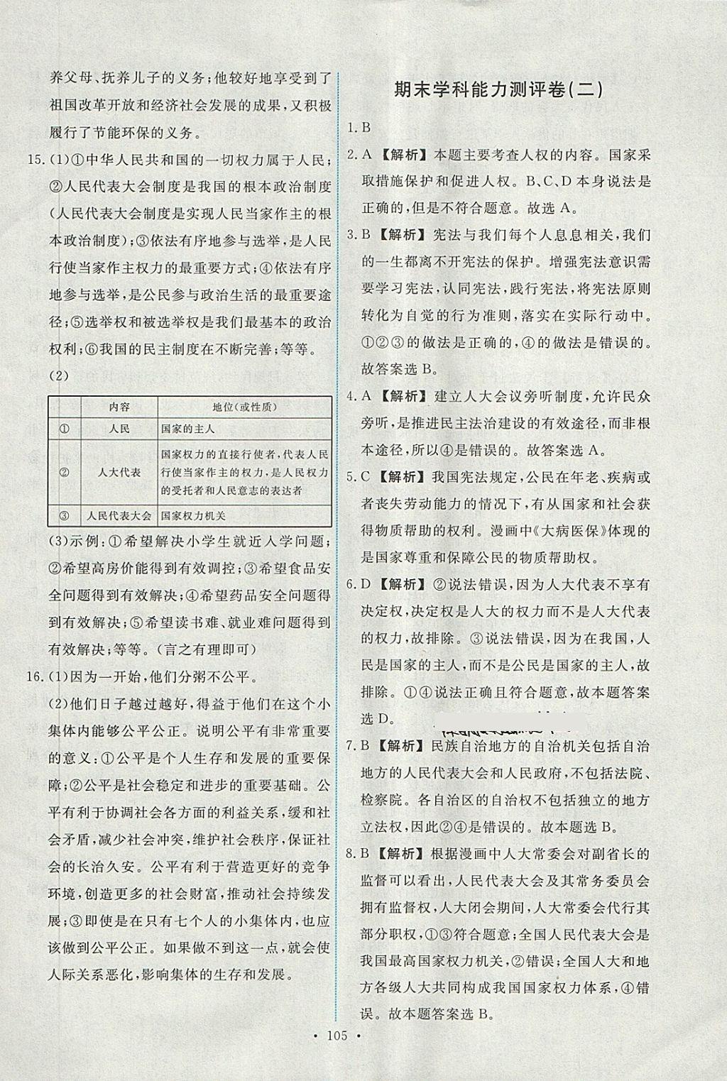 2018年能力培養(yǎng)與測試八年級道德與法治下冊人教版 第31頁