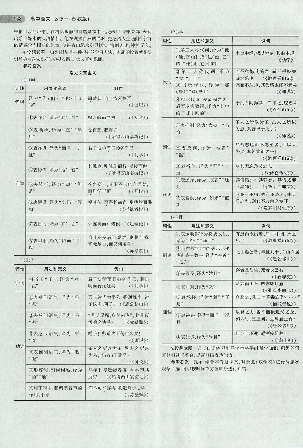 2018年课本苏教版高中语文必修一 第6页