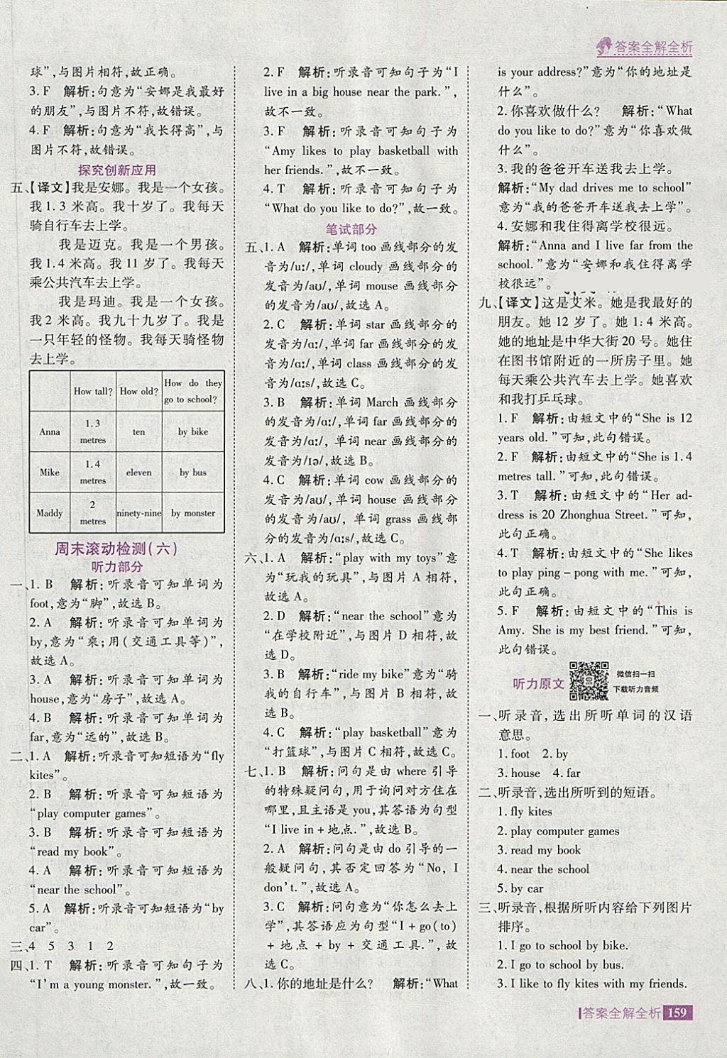 2018年考點(diǎn)集訓(xùn)與滿分備考四年級(jí)英語(yǔ)下冊(cè)冀教版 第23頁(yè)