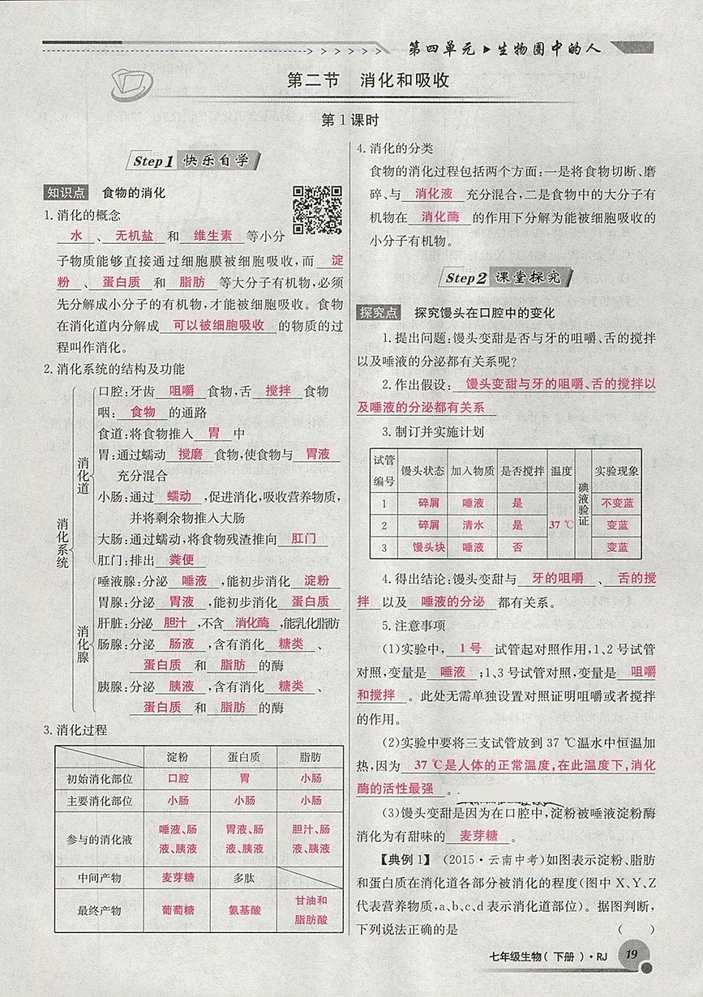 2018年導(dǎo)學(xué)與演練七年級(jí)生物下冊(cè)人教版貴陽(yáng)專版 第74頁(yè)