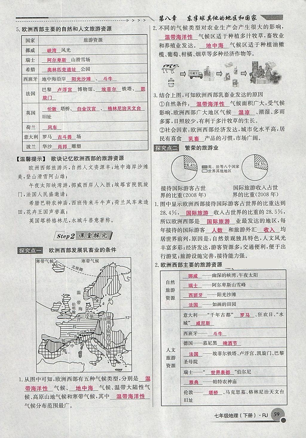 2018年導(dǎo)學(xué)與演練七年級地理下冊人教版貴陽專版 第109頁