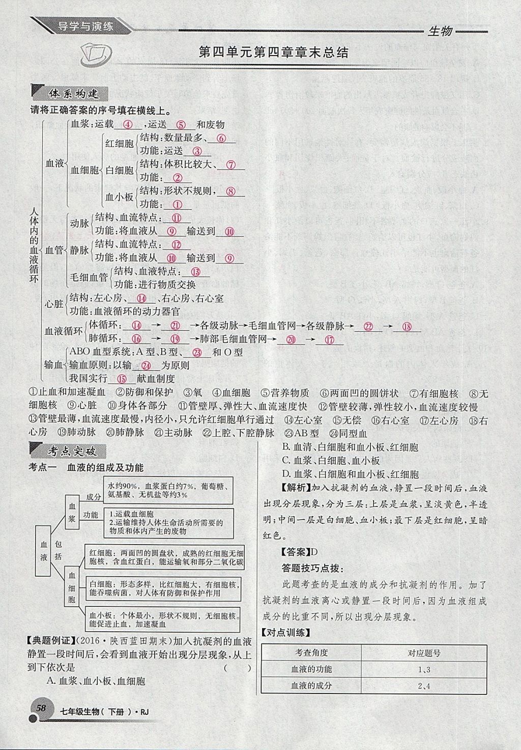 2018年導學與演練七年級生物下冊人教版貴陽專版 第133頁