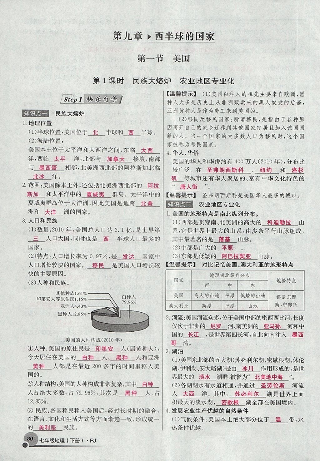 2018年導學與演練七年級地理下冊人教版貴陽專版 第84頁