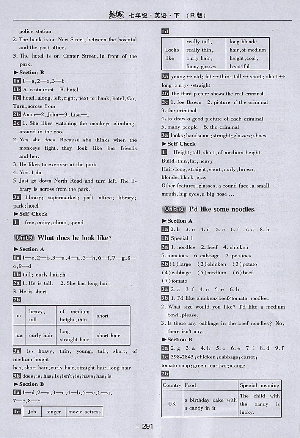 2018年特高級教師點撥七年級英語下冊人教版 第23頁