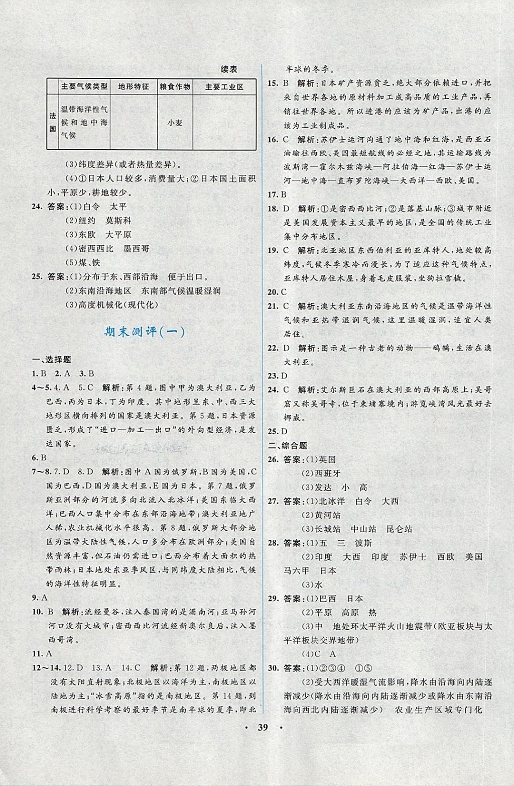 2018年初中同步测控优化设计七年级地理下册湘教版 第19页