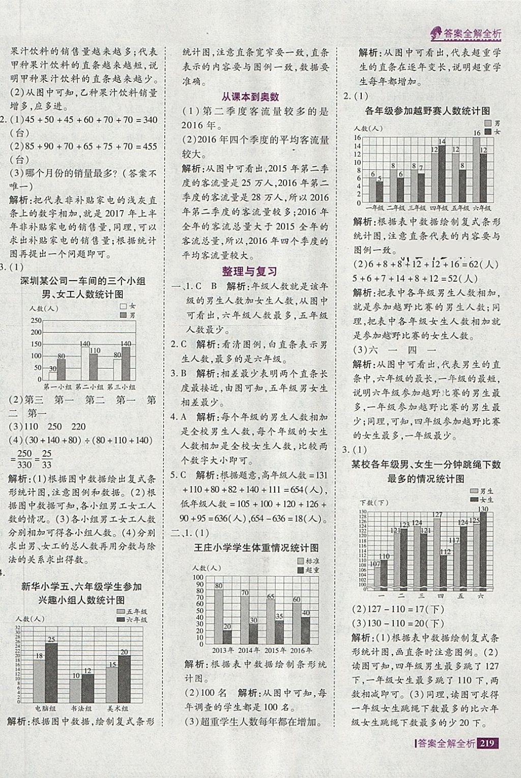 2018年考点集训与满分备考四年级数学下册冀教版 第43页